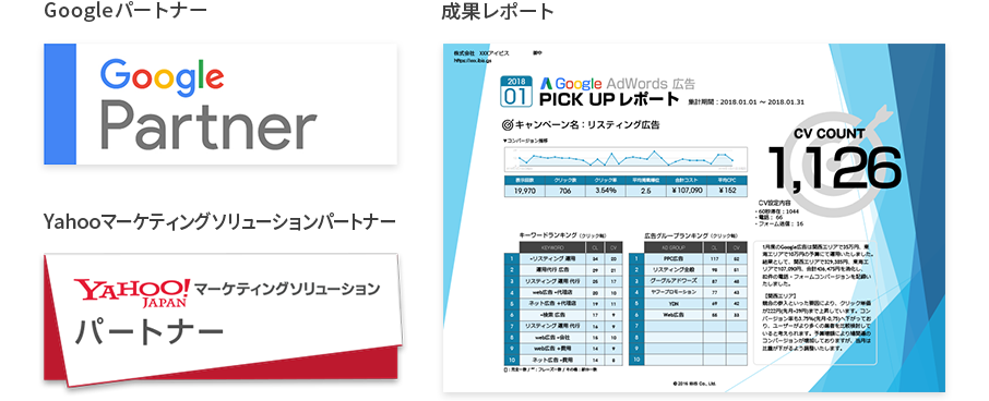 リスティング広告の成果がわかるレポート