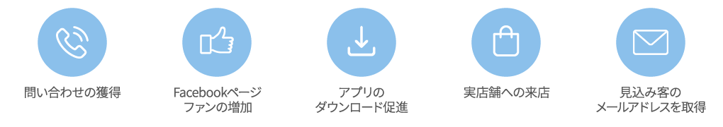 Facebook広告の効果