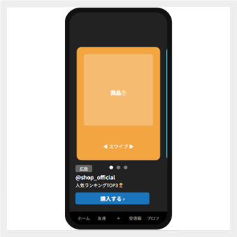 カルーセル広告