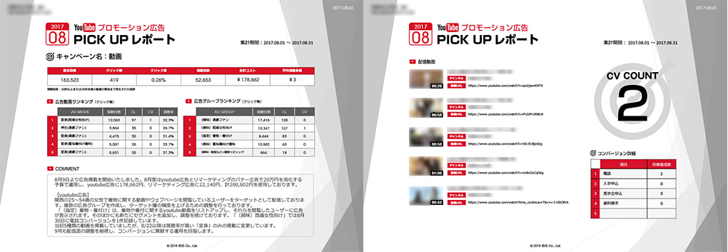 YouTube広告の成果がわかるレポート